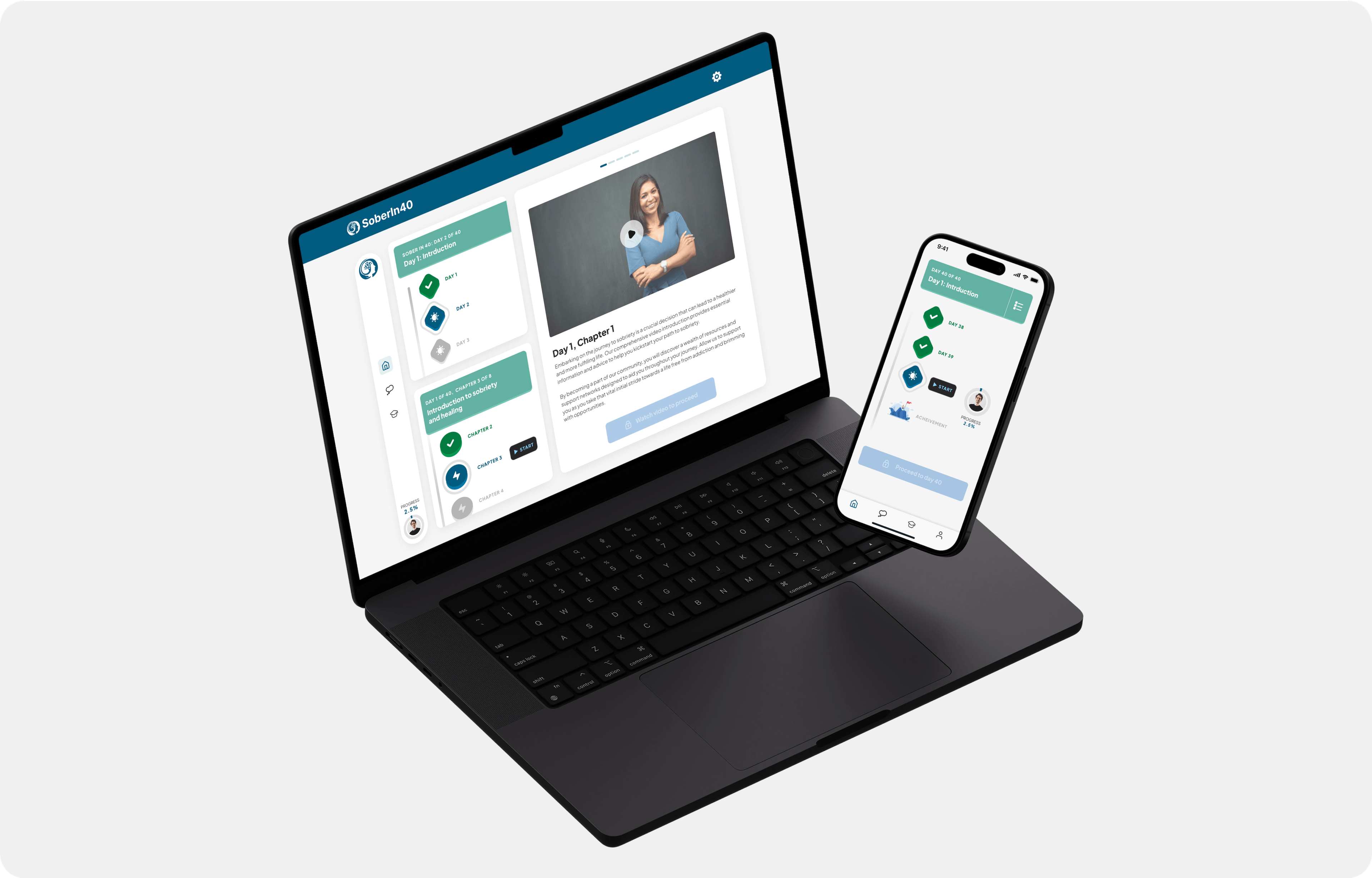 SoberIn40 Multi-Platform Experience