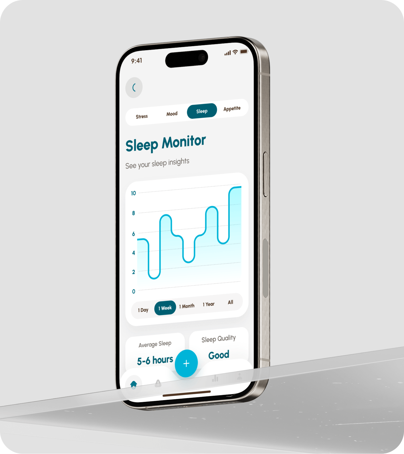 TheraMynd Sleep Monitor Interface